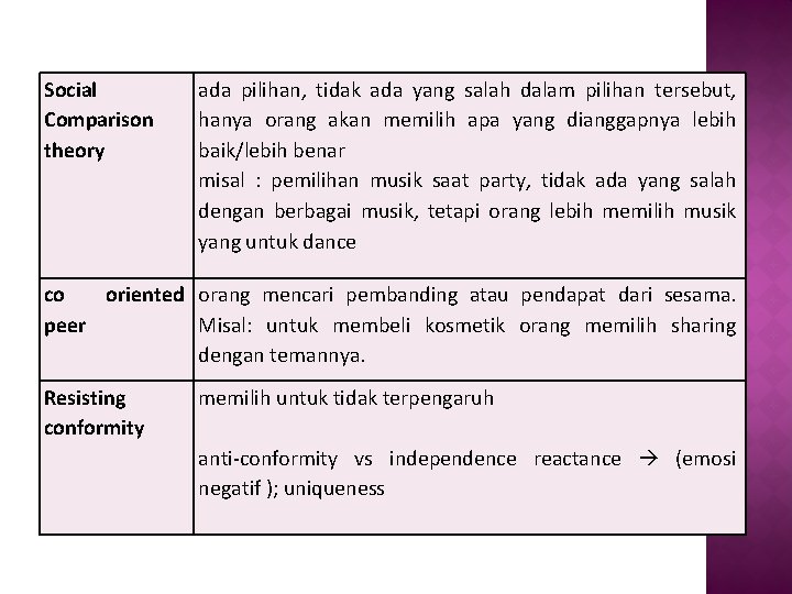 Social Comparison theory ada pilihan, tidak ada yang salah dalam pilihan tersebut, hanya orang