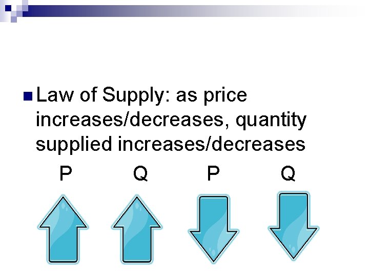 n Law of Supply: as price increases/decreases, quantity supplied increases/decreases P Q 