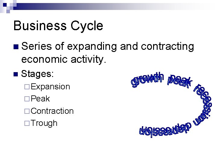 Business Cycle n Series of expanding and contracting economic activity. n Stages: ¨ Expansion