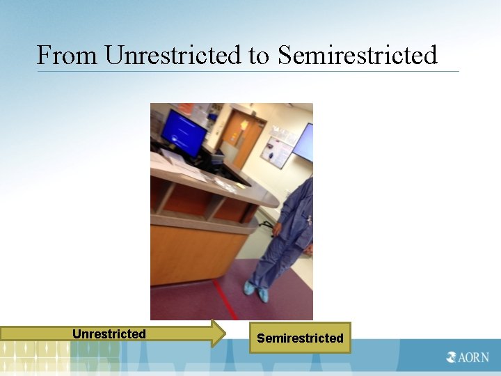 From Unrestricted to Semirestricted Unrestricted Semirestricted 