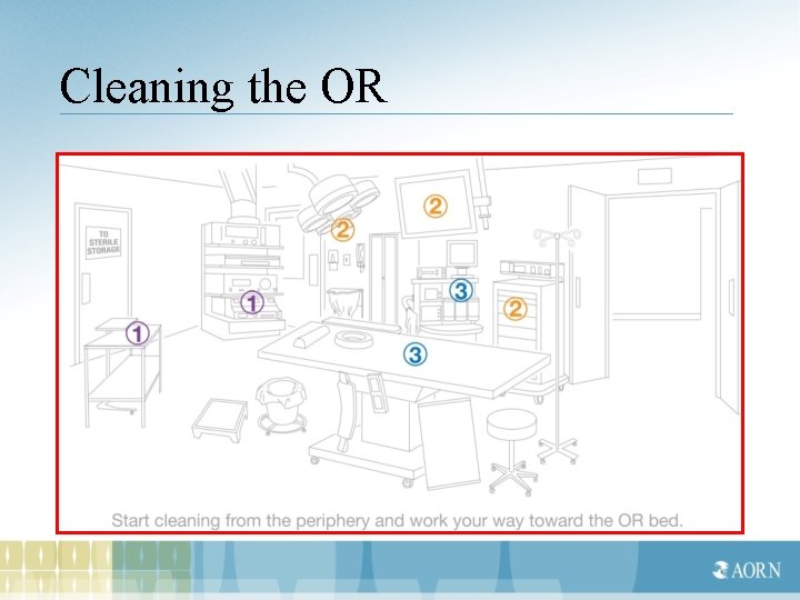 Cleaning the OR 