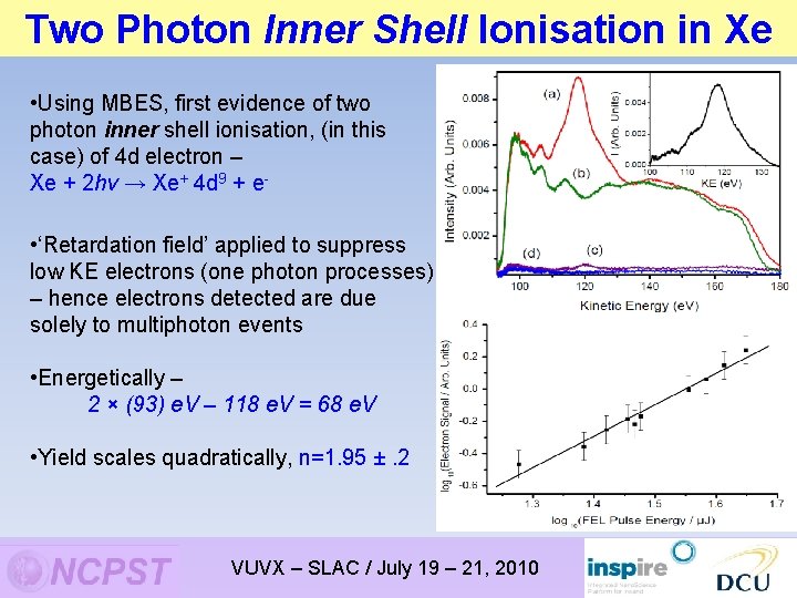 Two Photon Inner Shell Ionisation in Xe • Using MBES, first evidence of two