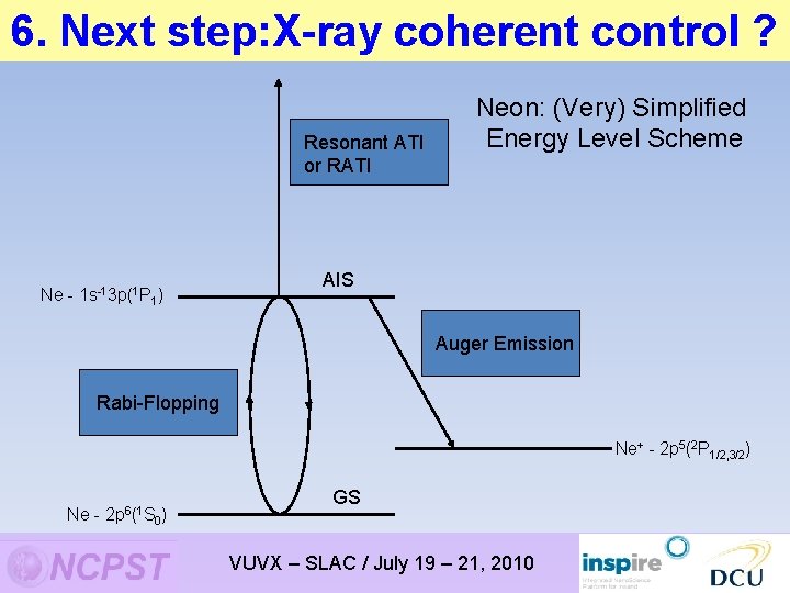 6. Next step: X-ray coherent control ? Resonant ATI or RATI Ne - 1