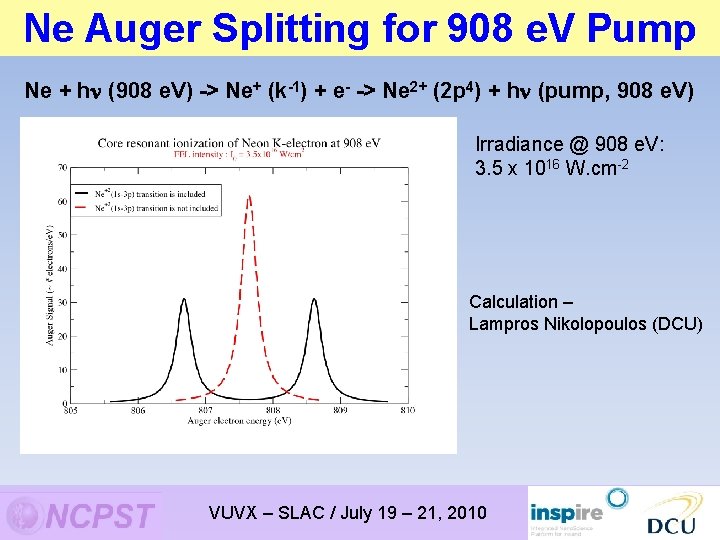 Ne Auger Splitting for 908 e. V Pump Ne + hn (908 e. V)