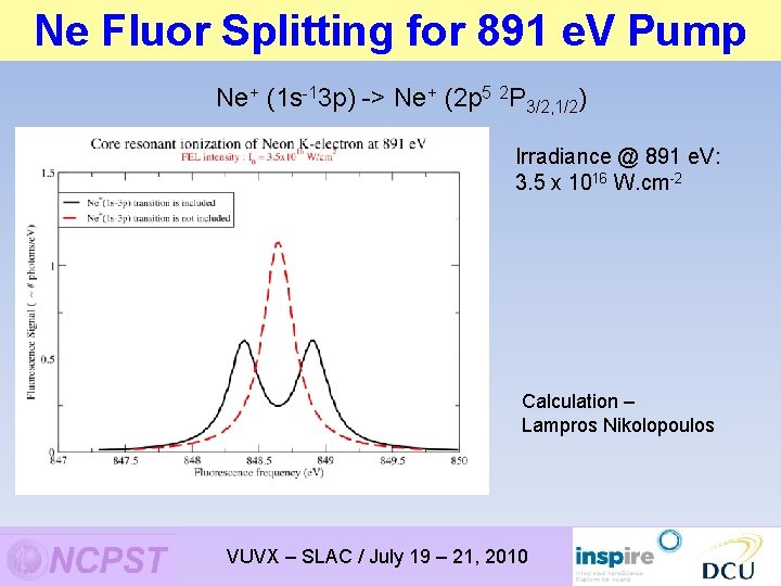 Ne Fluor Splitting for 891 e. V Pump Ne+ (1 s-13 p) -> Ne+