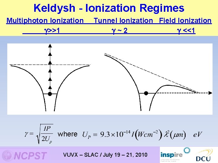Keldysh - Ionization Regimes Multiphoton Ionization >>1 Tunnel Ionization Field Ionization ~2 <<1 where