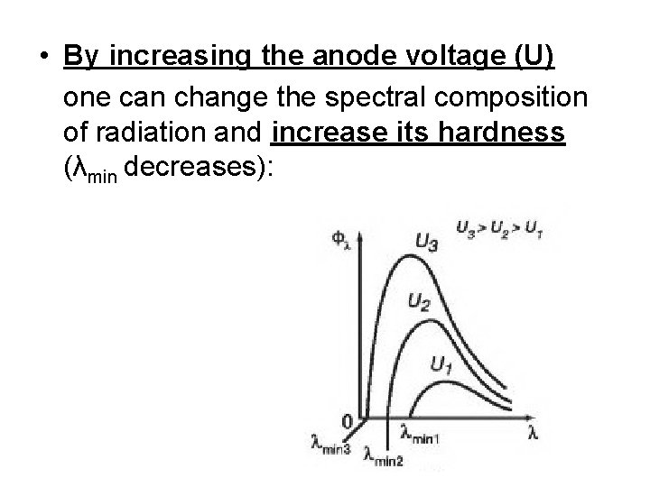  • By increasing the anode voltage (U) one can change the spectral composition
