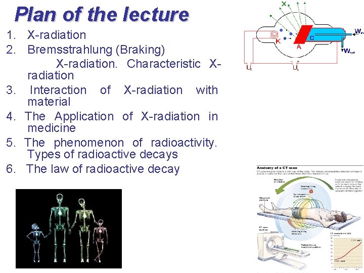 Plan of the lecture 1. X-radiation 2. Bremsstrahlung (Braking) X-radiation. Characteristic Xradiation 3. Interaction