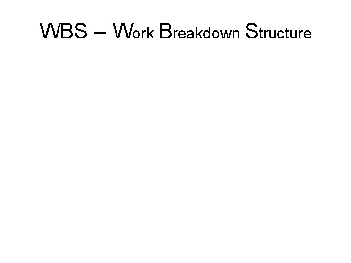 WBS – Work Breakdown Structure 