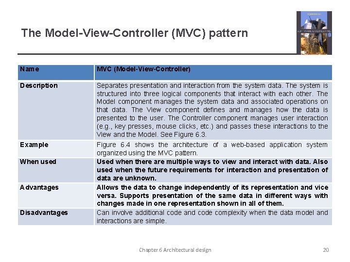 The Model-View-Controller (MVC) pattern Name MVC (Model-View-Controller) Description Separates presentation and interaction from the The Model-View-Controller (MVC) pattern Name MVC (Model-View-Controller) Description Separates presentation and interaction from the