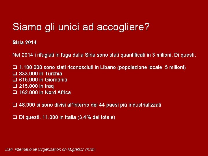 Siamo gli unici ad accogliere? Siria 2014 Nel 2014 i rifugiati in fuga dalla