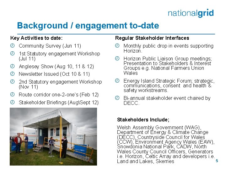 Background / engagement to-date Key Activities to date: Regular Stakeholder Interfaces ¾ Community Survey