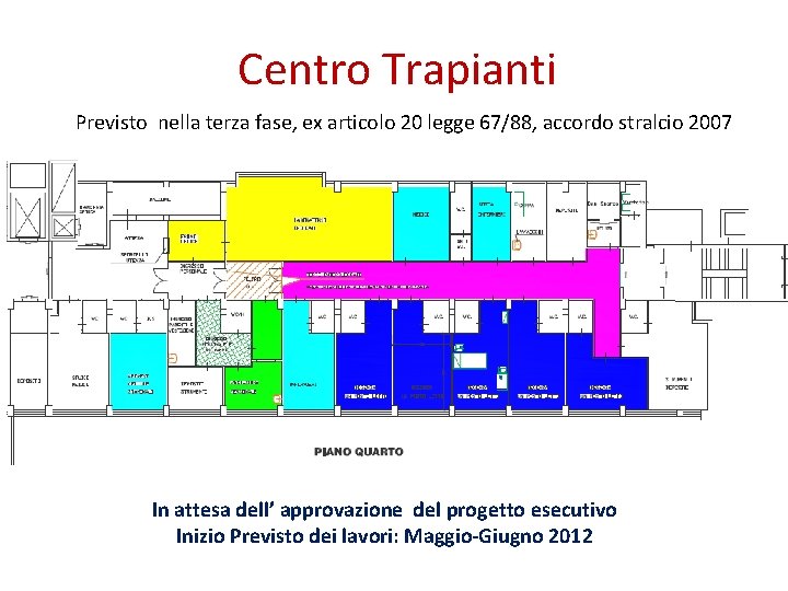 Centro Trapianti Previsto nella terza fase, ex articolo 20 legge 67/88, accordo stralcio 2007