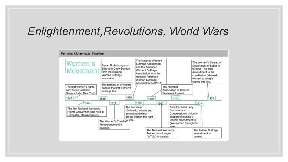 Enlightenment, Revolutions, World Wars 