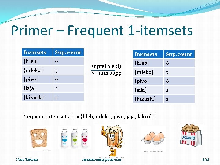 Primer – Frequent 1 -itemsets Itemsets Sup. count {hleb} 6 {mleko} 7 {pivo} 6