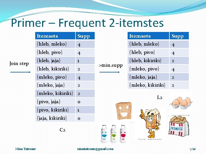 Primer – Frequent 2 -itemstes Join step Itemsets Supp {hleb, mleko} 4 {hleb, pivo}