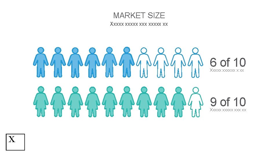 MARKET SIZE Xxxxx xxx xxxxx xx 6 of 10 Xxxxxxx x xx 9 of