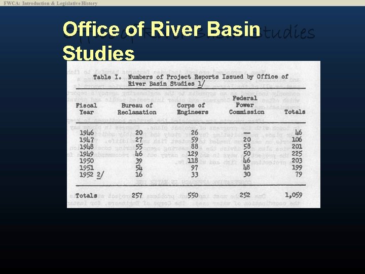 Office of River Basin Studies 