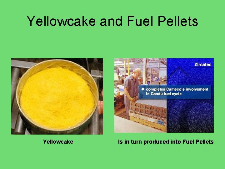 Yellowcake and Fuel Pellets Yellowcake Is in turn produced into Fuel Pellets 