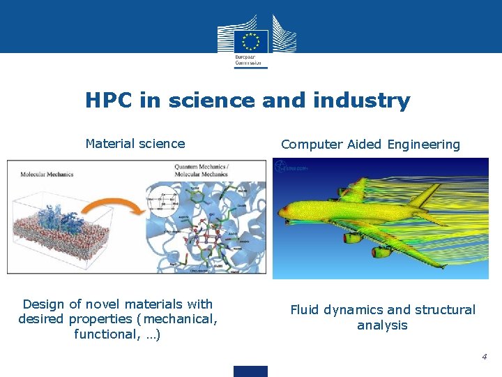 HPC in science and industry Material science Design of novel materials with desired properties