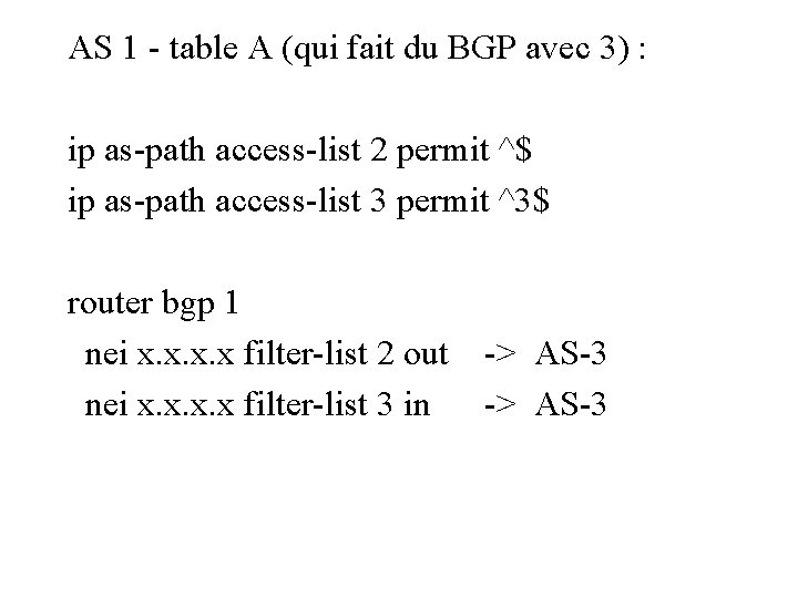 AS 1 - table A (qui fait du BGP avec 3) : ip as-path