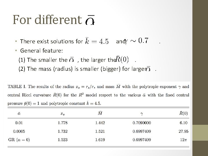 For different • There exist solutions for and • General feature: (1) The smaller