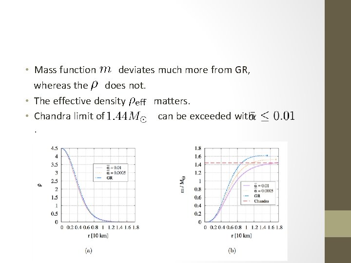  • Mass function deviates much more from GR, whereas the does not. •