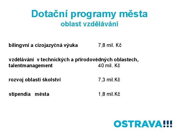 Dotační programy města oblast vzdělávání bilingvní a cizojazyčná výuka 7, 8 mil. Kč vzdělávání