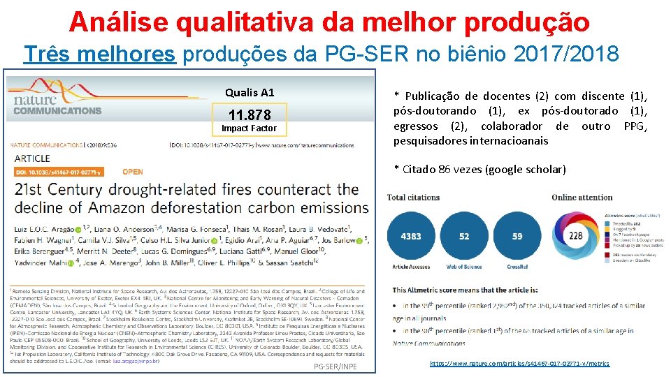 Análise qualitativa da melhor produção Três melhores produções da PG-SER no biênio 2017/2018 Qualis