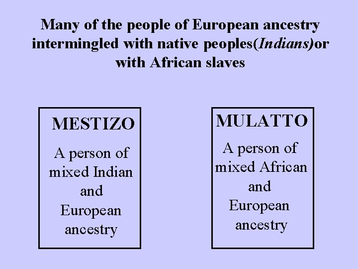 Many of the people of European ancestry intermingled with native peoples(Indians)or with African slaves
