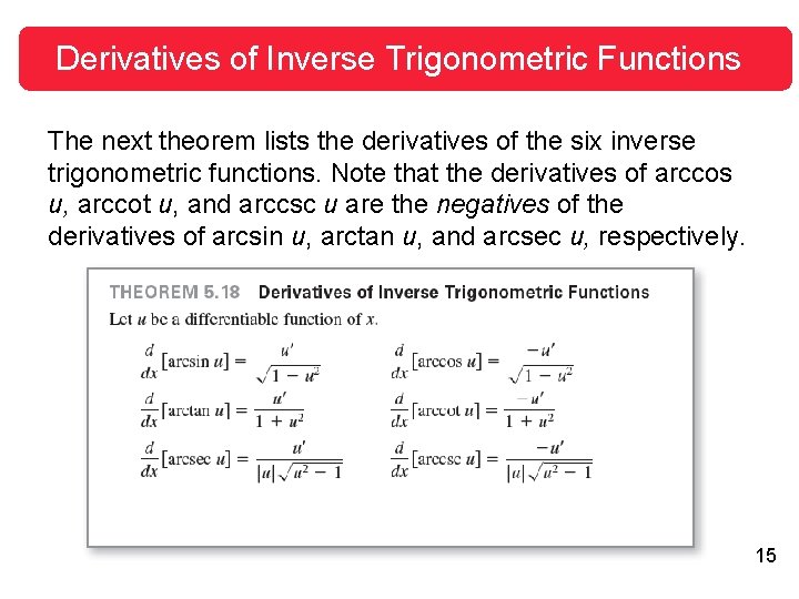 Derivatives of Inverse Trigonometric Functions The next theorem lists the derivatives of the six