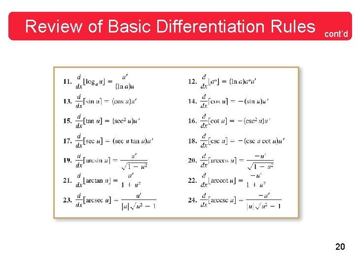 Review of Basic Differentiation Rules cont’d 20 