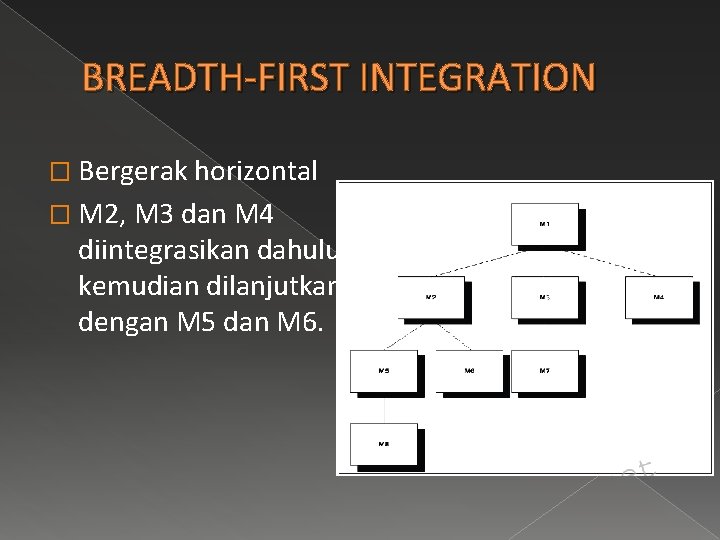 BREADTH-FIRST INTEGRATION � Bergerak horizontal � M 2, M 3 dan M 4 diintegrasikan