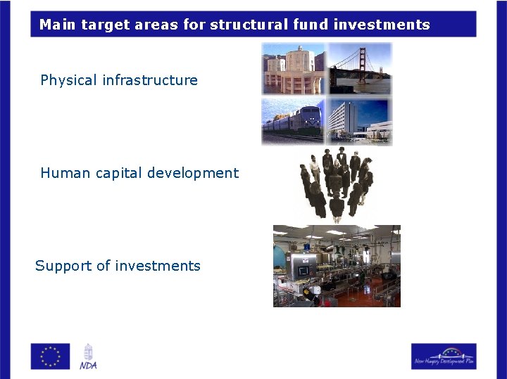 Main target areas for structural fund investments Physical infrastructure Human capital development Support of