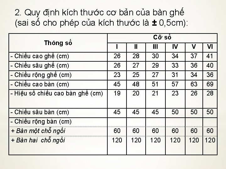 2. Quy định kích thước cơ bản của bàn ghế (sai số cho phép