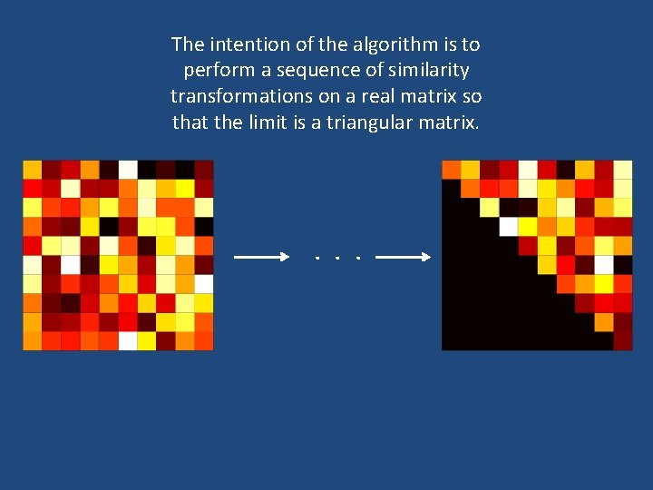 The intention of the algorithm is to perform a sequence of similarity transformations on The intention of the algorithm is to perform a sequence of similarity transformations on
