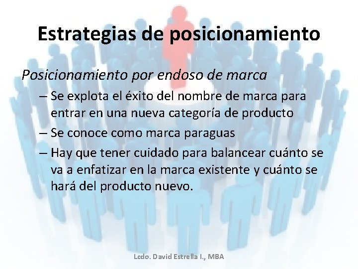 Estrategias de posicionamiento Posicionamiento por endoso de marca – Se explota el éxito del