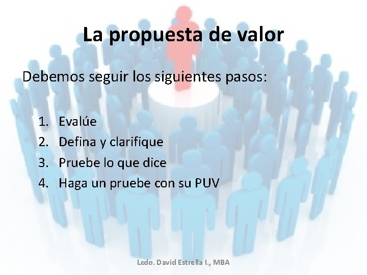 La propuesta de valor Debemos seguir los siguientes pasos: 1. 2. 3. 4. Evalúe