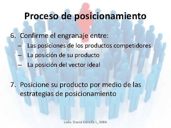 Proceso de posicionamiento 6. Confirme el engranaje entre: – Las posiciones de los productos