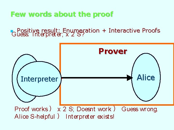 Few words about the proof n Positive result: Enumeration + Interactive Proofs Guess: Int