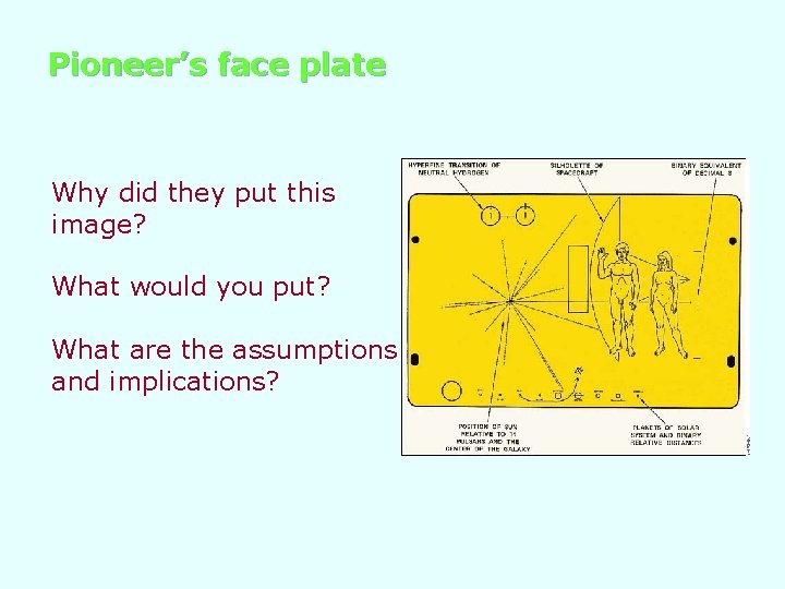 Pioneer’s face plate Why did they put this image? What would you put? What