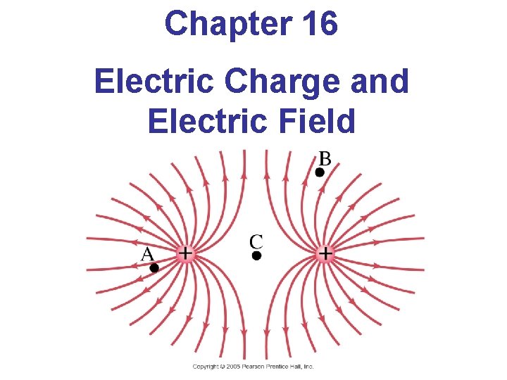 Chapter 16 Electric Charge and Electric Field 