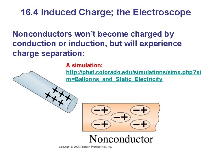 16. 4 Induced Charge; the Electroscope Nonconductors won’t become charged by conduction or induction,