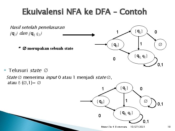 Ekuivalensi NFA ke DFA – Contoh Hasil setelah penelusuran q 1 dan q 0,