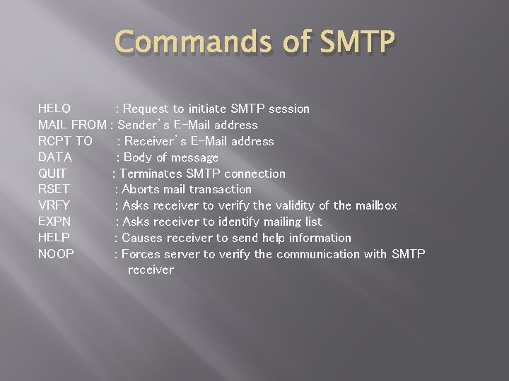 Commands of SMTP HELO MAIL FROM RCPT TO DATA QUIT RSET VRFY EXPN HELP