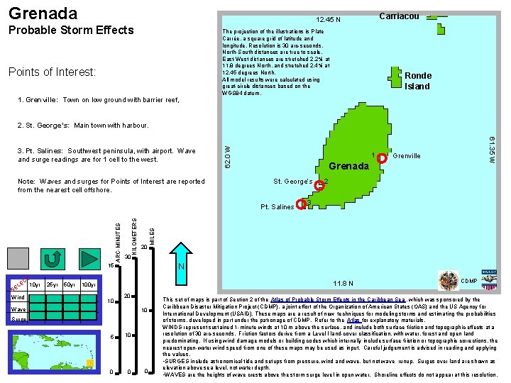 Grenada Probable Storm Effects Points of Interest: 1. Grenville: Town on low ground with