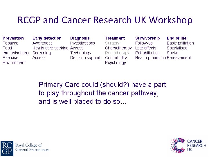 RCGP and Cancer Research UK Workshop Prevention Tobacco Food Immunisations Exercise Environment Early detection