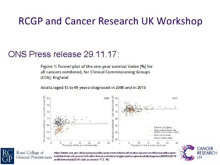 RCGP and Cancer Research UK Workshop ONS Press release 29. 11. 17: https: //www.