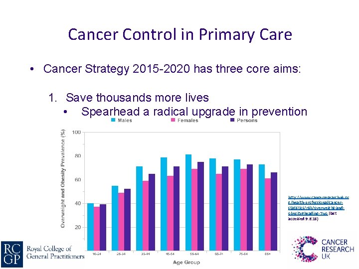 Cancer Control in Primary Care • Cancer Strategy 2015 -2020 has three core aims: