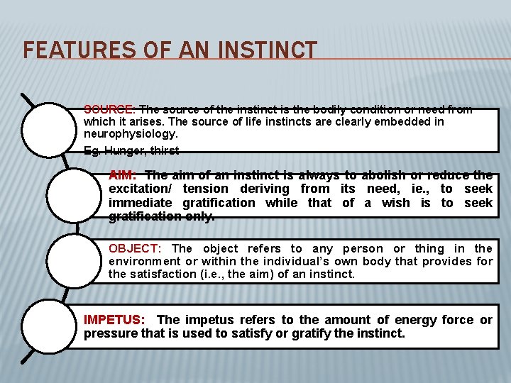 FEATURES OF AN INSTINCT SOURCE: The source of the instinct is the bodily condition